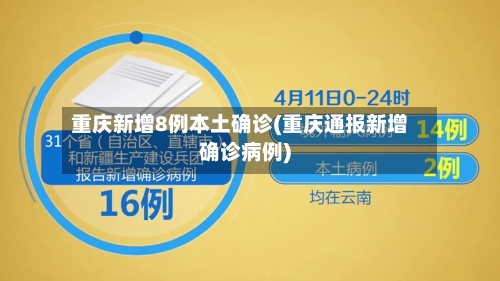 重庆新增8例本土确诊(重庆通报新增确诊病例)-第2张图片