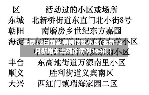 北京12日新发病例活动小区(北京12月新增本土确诊病例104例)