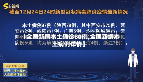 【全国新增本土确诊80例,全国新增本土病例详情】