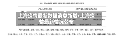 上海疫情最新数据消息新增/上海疫情最新情况公布-第2张图片