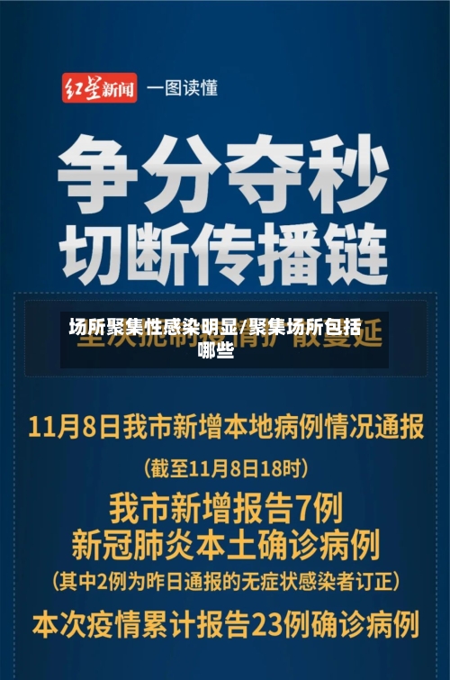 场所聚集性感染明显/聚集场所包括哪些-第2张图片