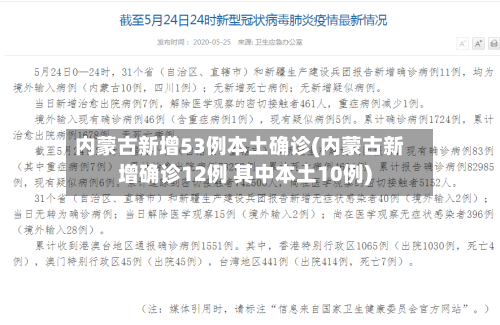 内蒙古新增53例本土确诊(内蒙古新增确诊12例 其中本土10例)-第2张图片