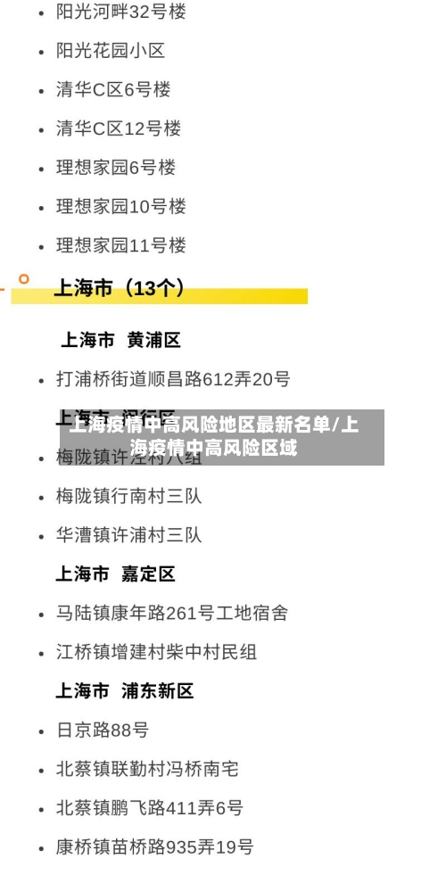 上海疫情中高风险地区最新名单/上海疫情中高风险区域-第2张图片