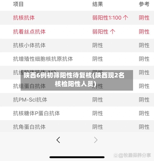 陕西6例初筛阳性待复核(陕西现2名核检阳性人员)-第2张图片