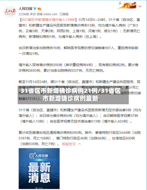 31省区市新增确诊病例21例/31省区市新增确诊病例最新-第2张图片