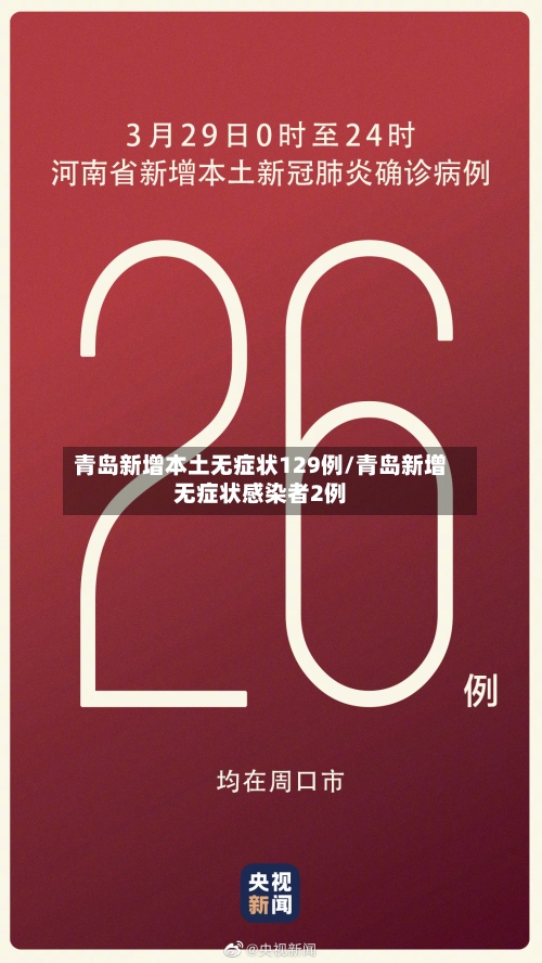 青岛新增本土无症状129例/青岛新增无症状感染者2例-第2张图片