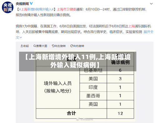 【上海新增境外输入11例,上海新增境外输入疑似病例】-第2张图片