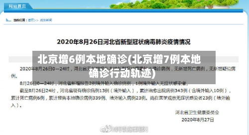 北京增6例本地确诊(北京增7例本地确诊行动轨迹)