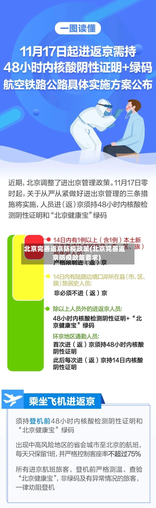 北京完善返京防疫政策(北京完善返京防疫政策要求)-第2张图片