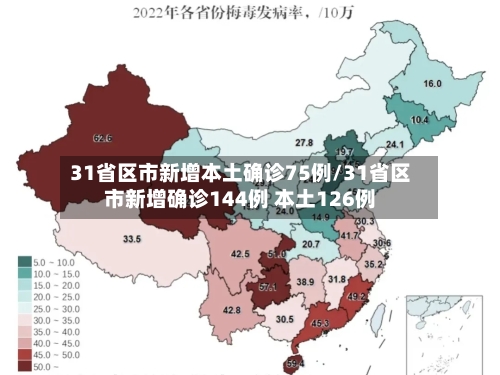 31省区市新增本土确诊75例/31省区市新增确诊144例 本土126例-第2张图片