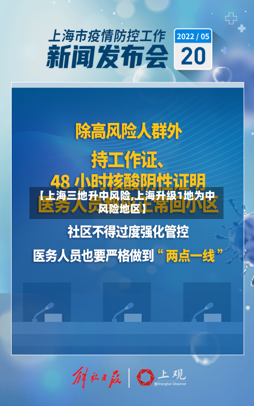 【上海三地升中风险,上海升级1地为中风险地区】-第2张图片