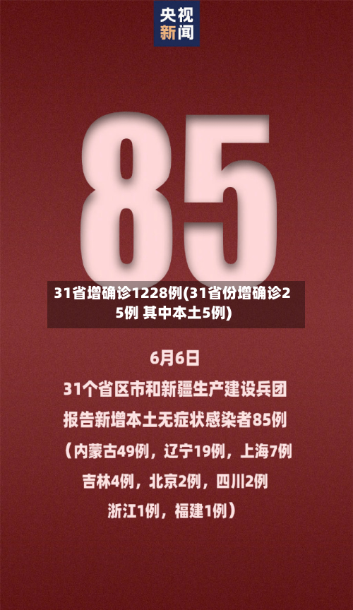 31省增确诊1228例(31省份增确诊25例 其中本土5例)-第2张图片