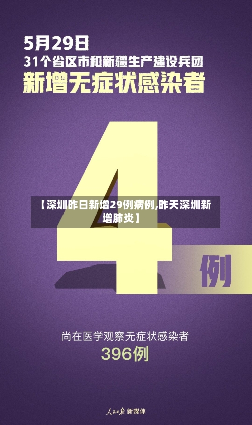 【深圳昨日新增29例病例,昨天深圳新增肺炎】-第2张图片