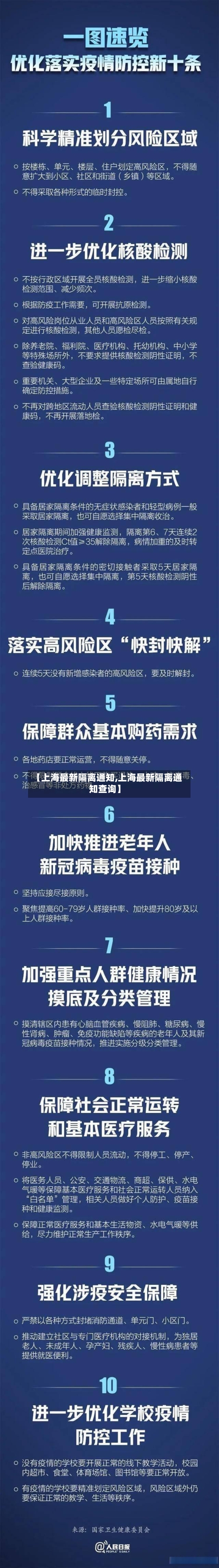 【上海最新隔离通知,上海最新隔离通知查询】-第2张图片