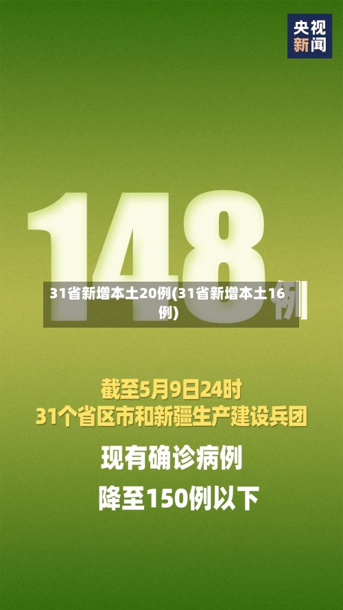 31省新增本土20例(31省新增本土16例)-第2张图片