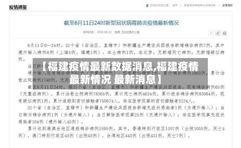 【福建疫情最新数据消息,福建疫情最新情况 最新消息】-第2张图片