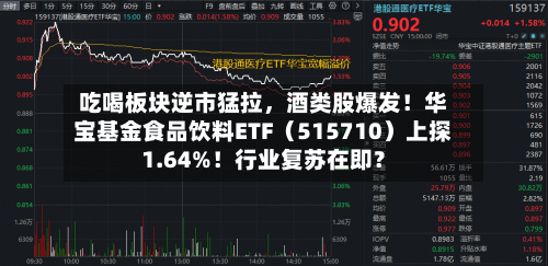 吃喝板块逆市猛拉，酒类股爆发！华宝基金食品饮料ETF（515710）上探1.64%！行业复苏在即？-第2张图片