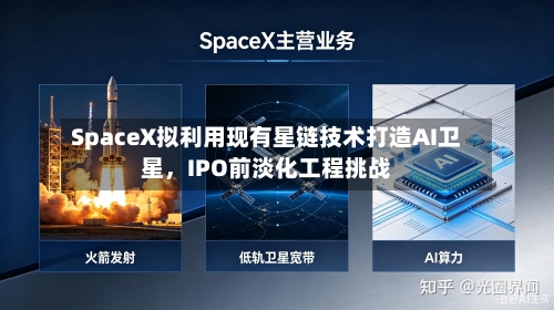 SpaceX拟利用现有星链技术打造AI卫星	，IPO前淡化工程挑战-第3张图片