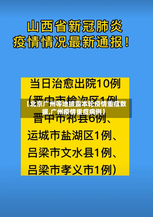 【北京广州等地披露本轮疫情重症数据,广州疫情重症病例】