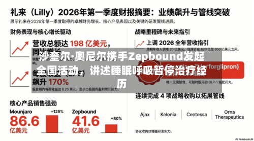 沙奎尔·奥尼尔携手Zepbound发起全国活动，讲述睡眠呼吸暂停治疗经历