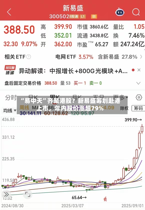“易中天”齐聚港股？新易盛筹划赴港上市，年内股价涨超79%
