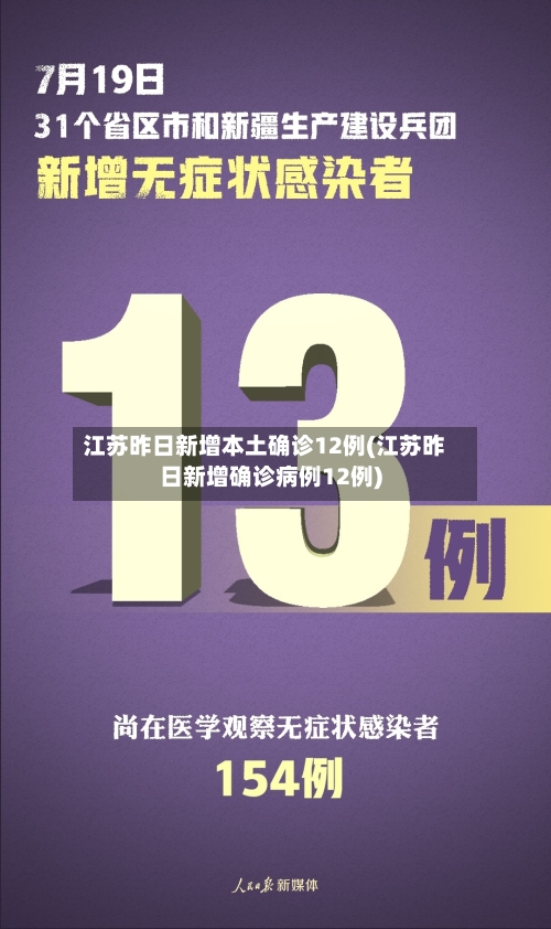 江苏昨日新增本土确诊12例(江苏昨日新增确诊病例12例)-第2张图片