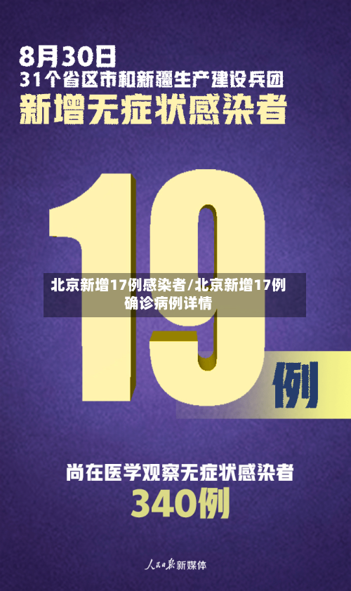 北京新增17例感染者/北京新增17例确诊病例详情