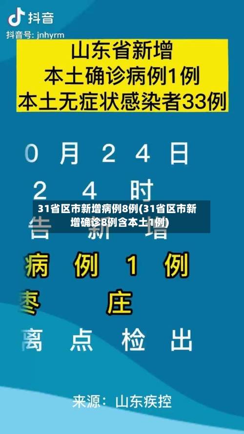 31省区市新增病例8例(31省区市新增确诊8例含本土1例)-第3张图片