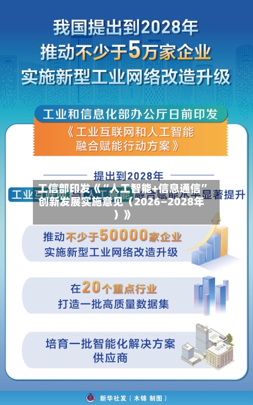 工信部印发《“人工智能+信息通信”创新发展实施意见（2026―2028年）》-第3张图片