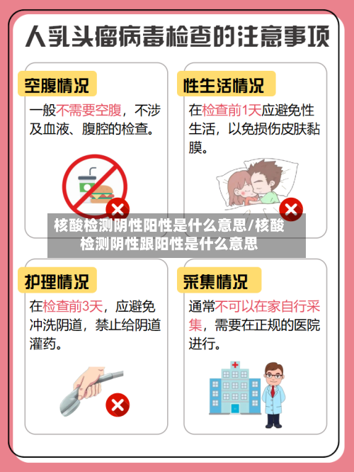 核酸检测阴性阳性是什么意思/核酸检测阴性跟阳性是什么意思