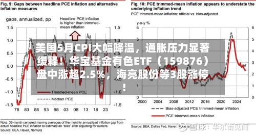 美国5月CPI大幅降温，通胀压力显著缓释！华宝基金有色ETF（159876）盘中涨超2.5%，海亮股份等3股涨停！-第2张图片