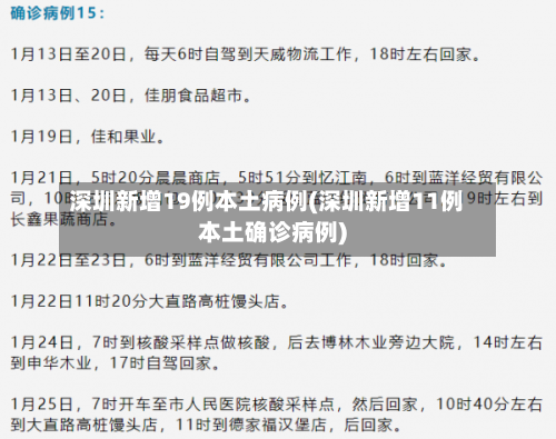 深圳新增19例本土病例(深圳新增11例本土确诊病例)