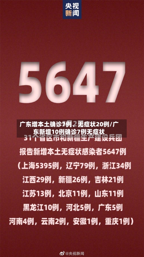 广东增本土确诊7例	、无症状20例/广东新增10例确诊7例无症状-第3张图片