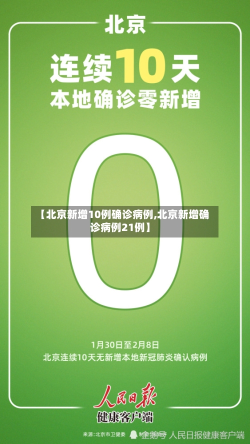 【北京新增10例确诊病例,北京新增确诊病例21例】-第2张图片