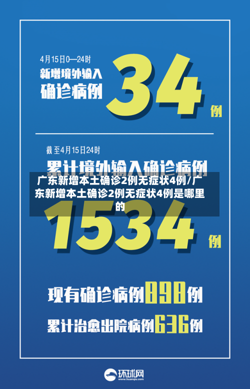 广东新增本土确诊2例无症状4例/广东新增本土确诊2例无症状4例是哪里的-第2张图片