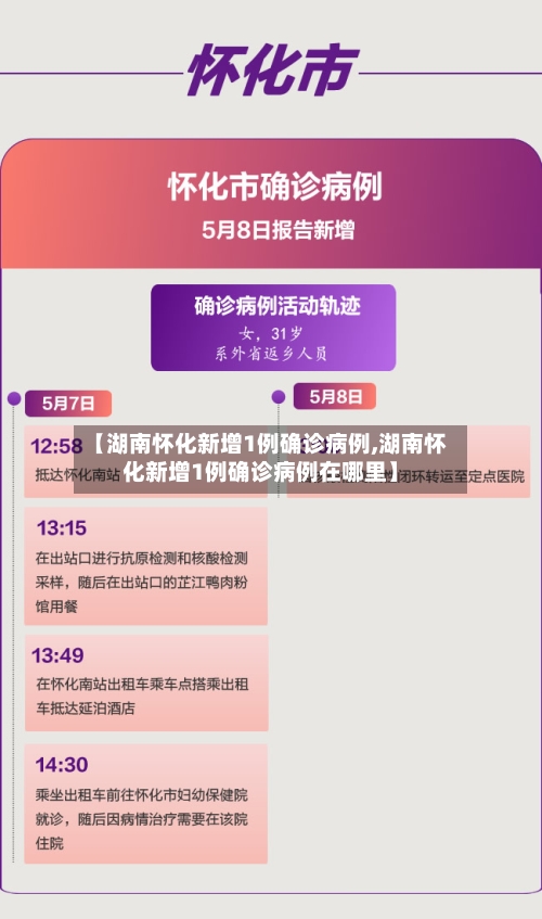 【湖南怀化新增1例确诊病例,湖南怀化新增1例确诊病例在哪里】-第3张图片