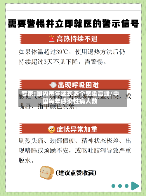 专家:国内每年或现多个感染高峰/中国每年感染性病人数