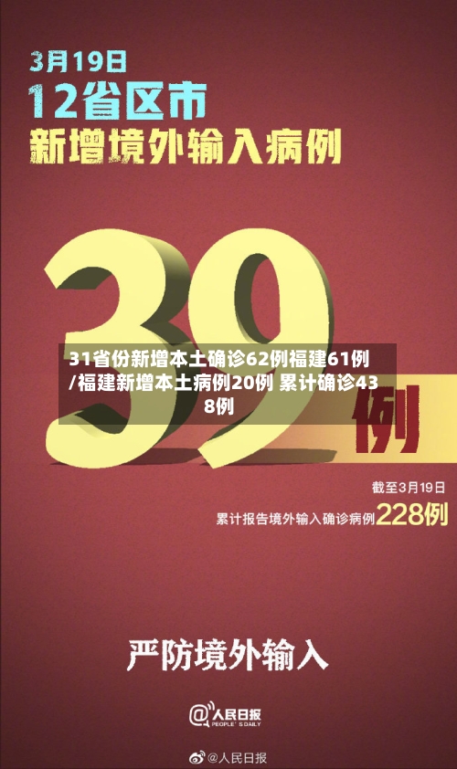 31省份新增本土确诊62例福建61例/福建新增本土病例20例 累计确诊438例-第2张图片