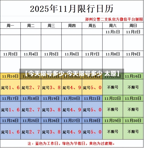 【今天限号多少,今天限号多少 太原】