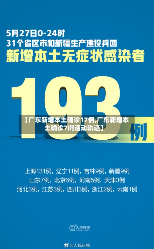 【广东新增本土确诊17例,广东新增本土确诊7例活动轨迹】-第3张图片