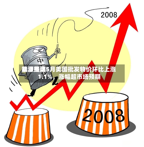 能源费用暴涨推动5月美国批发物价环比上涨1.1%，涨幅超市场预期-第2张图片