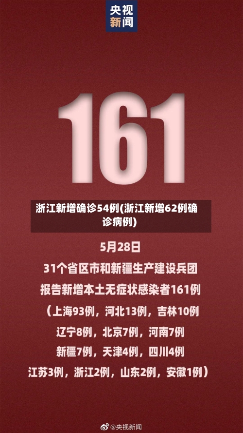 浙江新增确诊54例(浙江新增62例确诊病例)-第2张图片