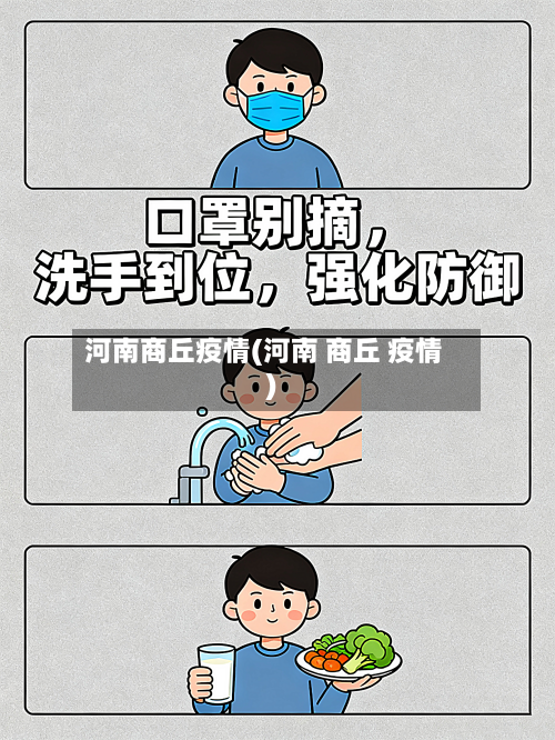 河南商丘疫情(河南 商丘 疫情)