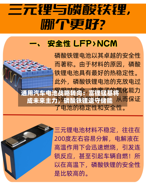 通用汽车电池战略转向：富锂锰基将成未来主力，磷酸铁锂退守储能-第2张图片