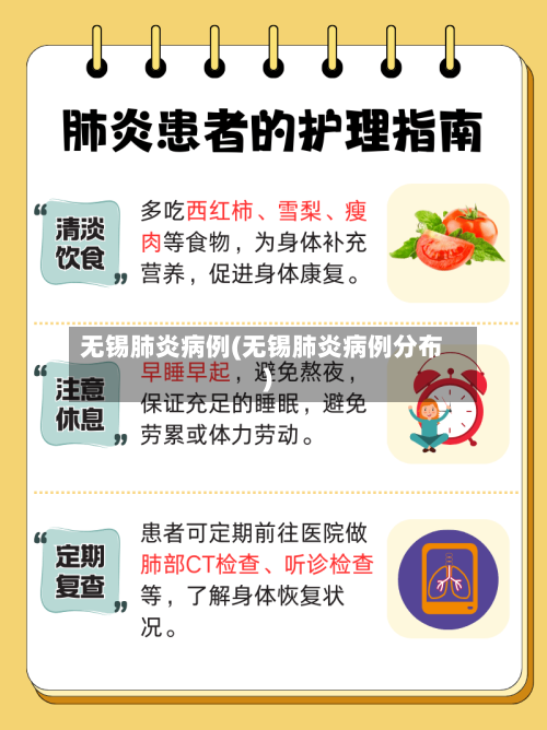 无锡肺炎病例(无锡肺炎病例分布)