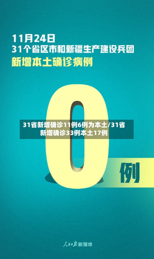 31省新增确诊11例6例为本土/31省新增确诊33例本土17例