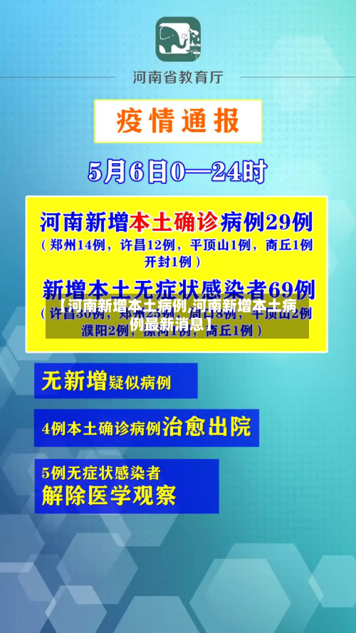 【河南新增本土病例,河南新增本土病例最新消息】-第2张图片
