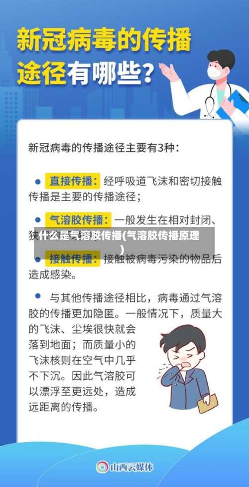 什么是气溶胶传播(气溶胶传播原理)