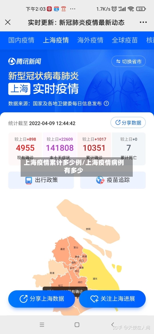 上海疫情累计多少例/上海疫情病例有多少-第3张图片