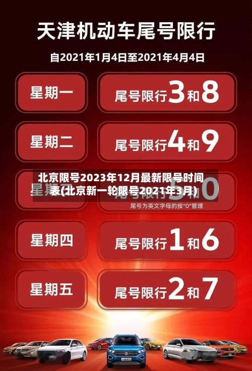 北京限号2023年12月最新限号时间表(北京新一轮限号2021年3月)